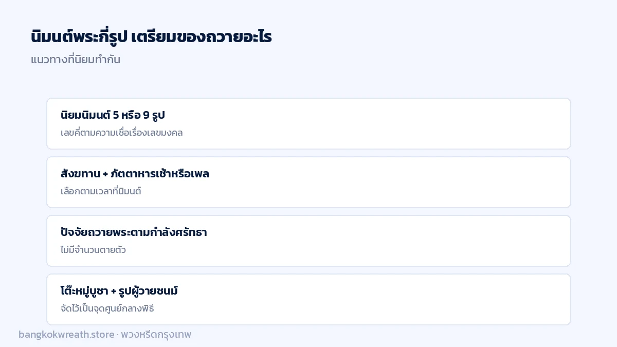 แนวทางนิมนต์พระทำบุญครบรอบ นิยม 5 หรือ 9 รูป เตรียมสังฆทาน ภัตตาหาร โต๊ะหมู่บูชา