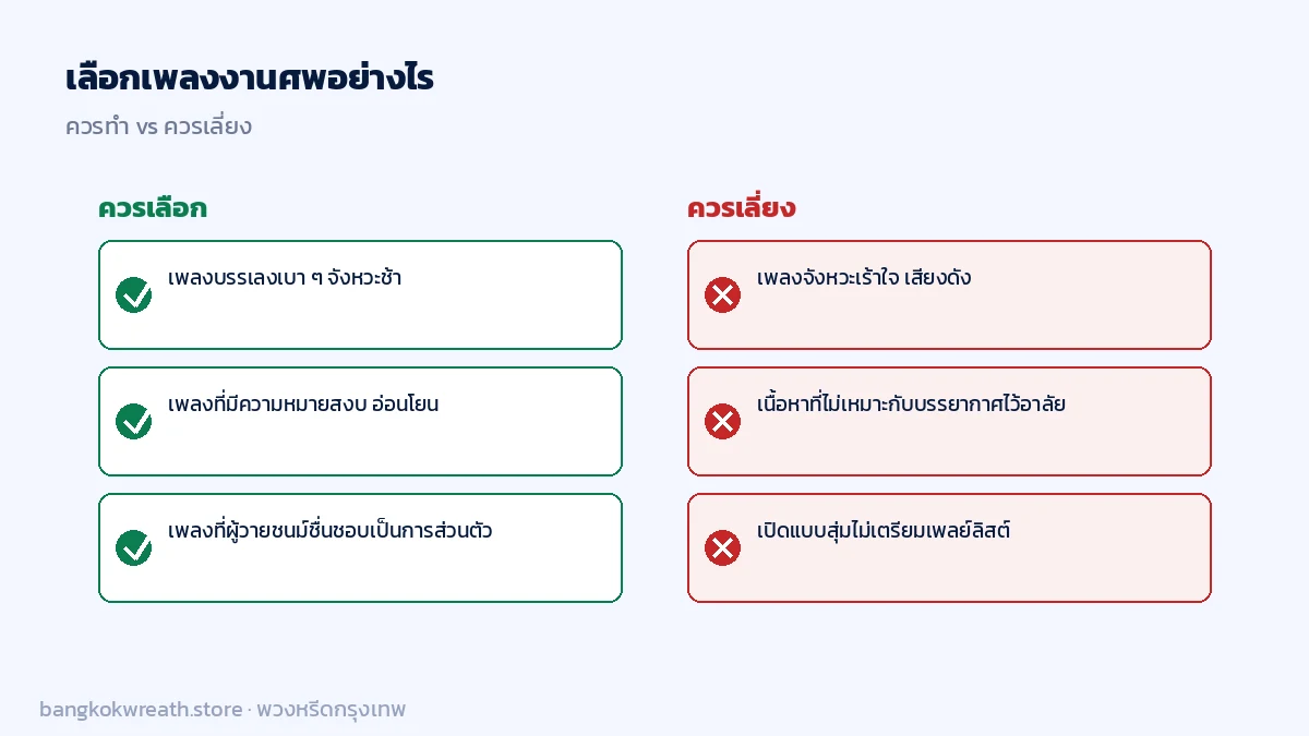 หลักเลือกเพลงงานศพ ควรเลือกเพลงบรรเลงเบาสงบ ควรเลี่ยงเพลงจังหวะเร้าใจและเสียงดัง