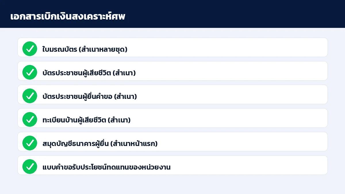 เอกสารหลักที่ต้องเตรียมเบิกเงินสงเคราะห์ศพ ใบมรณบัตร บัตรประชาชน ทะเบียนบ้าน สมุดบัญชี และแบบคำขอของแต่ละหน่วยงาน