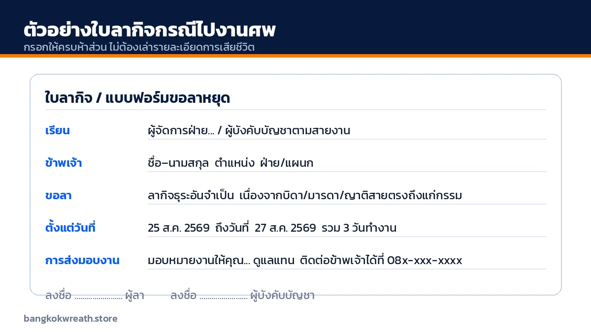 ตัวอย่างการกรอกใบลากิจกรณีไปงานศพ ระบุประเภทการลา ช่วงวันที่ จำนวนวันทำงาน และการมอบหมายงานระหว่างลา