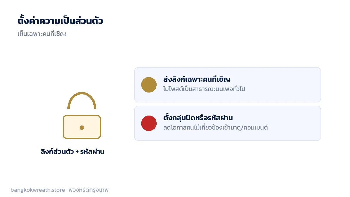 ตั้งไลฟ์สดงานศพเป็นลิงก์ส่วนตัวหรือกลุ่มปิดต้องมีรหัสผ่าน ส่งให้เฉพาะคนที่เจ้าภาพต้องการเชิญเท่านั้น