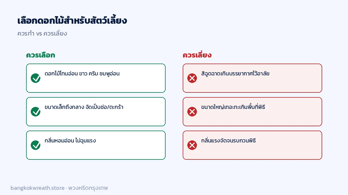 เลือกดอกไม้สำหรับสัตว์เลี้ยง ควรเลือกโทนอ่อนขนาดเล็ก ควรเลี่ยงสีฉูดฉาดและกลิ่นแรงจัด