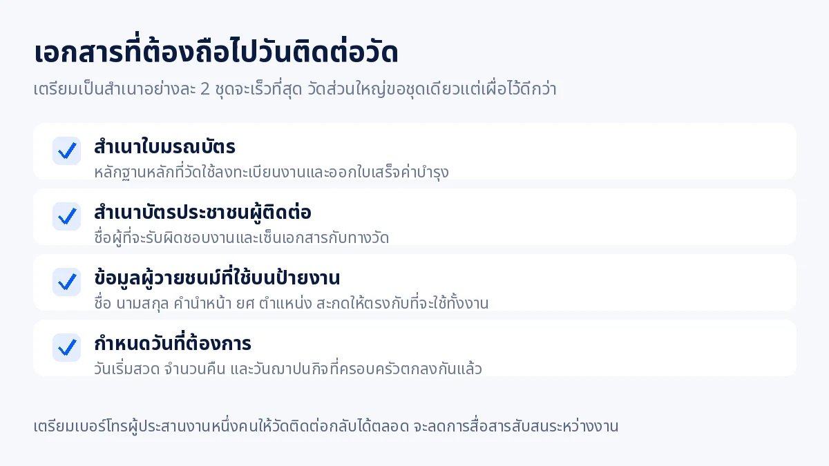 รายการเอกสารที่ต้องเตรียมไปวันติดต่อวัด ได้แก่ สำเนามรณบัตร สำเนาบัตรประชาชน ข้อมูลผู้วายชนม์ และกำหนดวัน