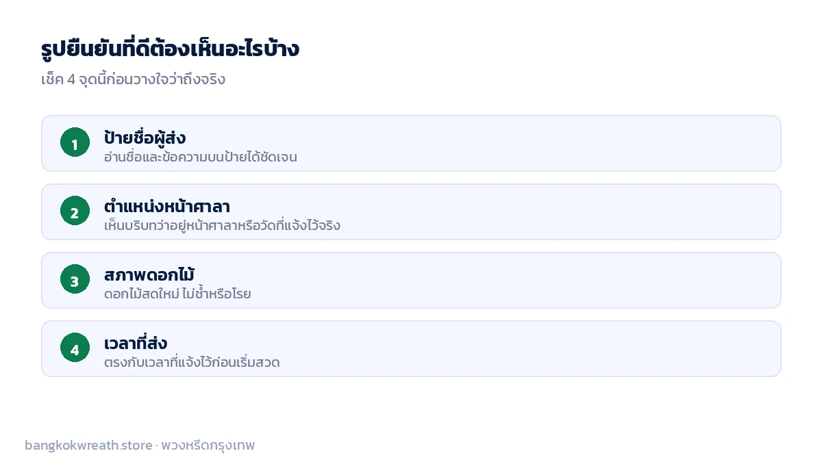 4 จุดที่ควรเห็นในรูปยืนยัน ป้ายชื่อผู้ส่ง ตำแหน่งหน้าศาลา สภาพดอกไม้ และเวลาที่ส่ง