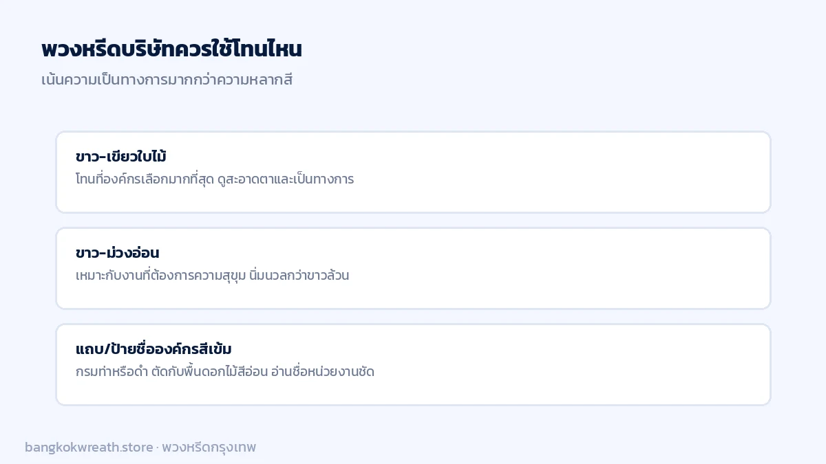 พวงหรีดบริษัทควรใช้โทนไหน ขาว-เขียวใบไม้ ขาว-ม่วงอ่อน และป้ายชื่อสีเข้ม